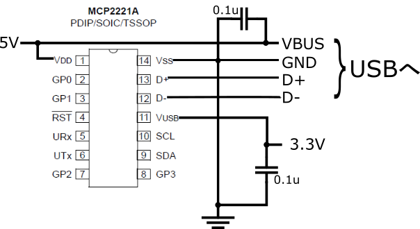 MCP2221周辺回路
