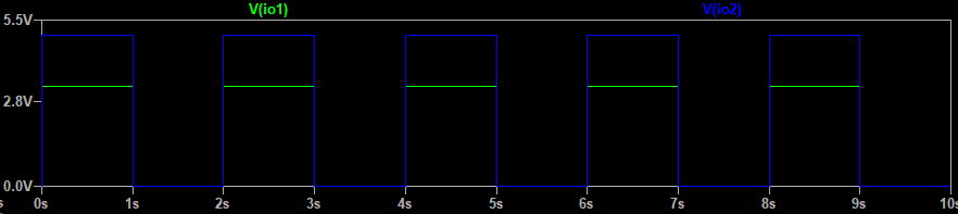 sim1