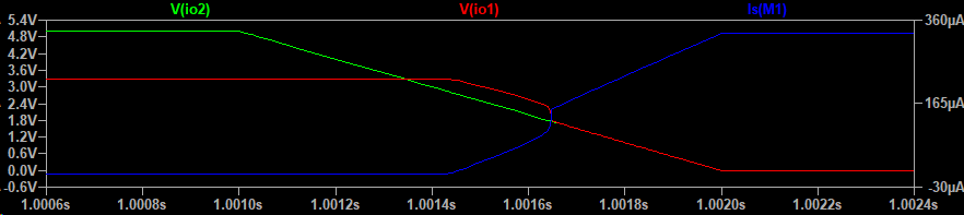 sim1